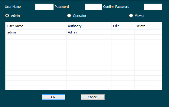 GESTIONE UTENTI Cliccare Gestione Utenti per modificare, aggiungere o eliminare un utente.