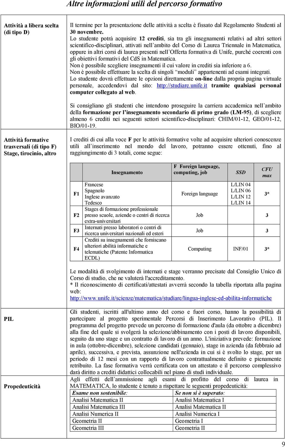 corsi di laurea presenti nell Offerta formativa di Unife, purché coerenti con gli obiettivi formativi del CdS in Matematica.