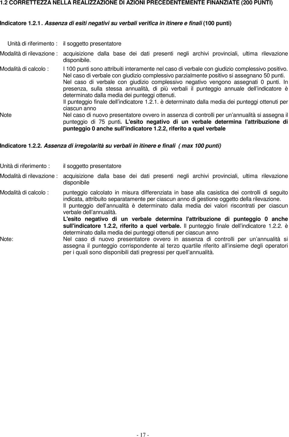 I 100 punti sono attribuiti interamente nel caso di verbale con giudizio complessivo positivo. Nel caso di verbale con giudizio complessivo parzialmente positivo si assegnano 50 punti.