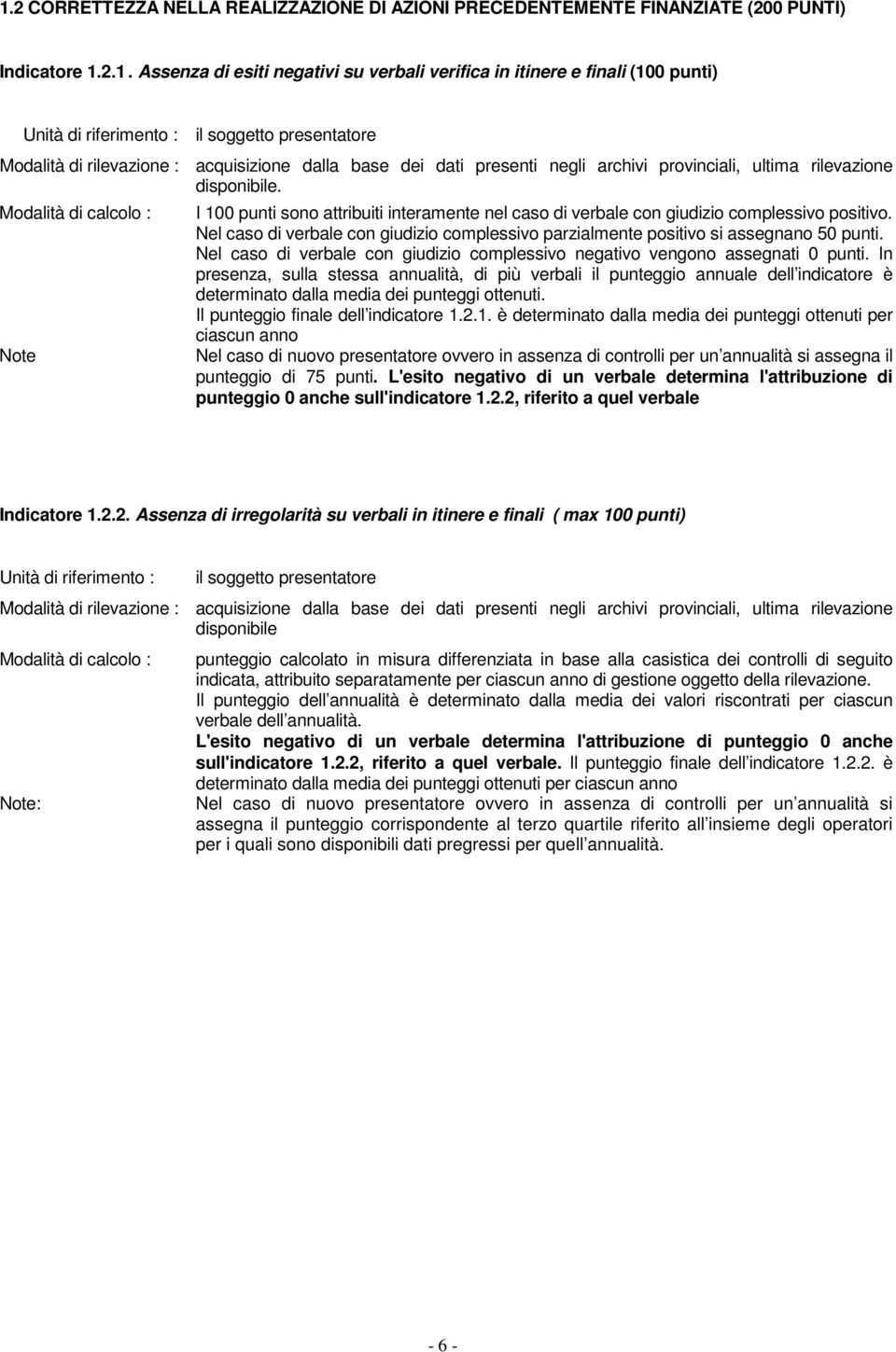 I 100 punti sono attribuiti interamente nel caso di verbale con giudizio complessivo positivo. Nel caso di verbale con giudizio complessivo parzialmente positivo si assegnano 50 punti.