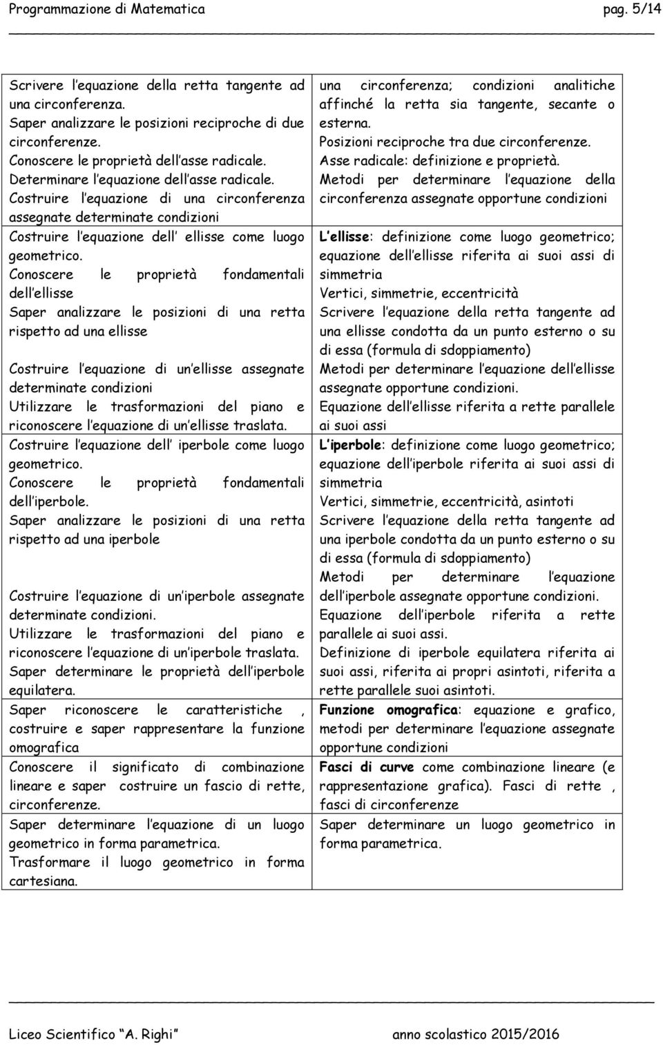 Costruire l equazione di una circonferenza assegnate determinate condizioni Costruire l equazione dell ellisse come luogo geometrico.