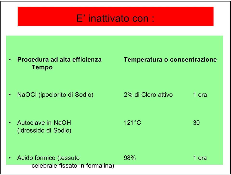 attivo 1 ora Autoclave in NaOH 121 C 30 (idrossido di Sodio)