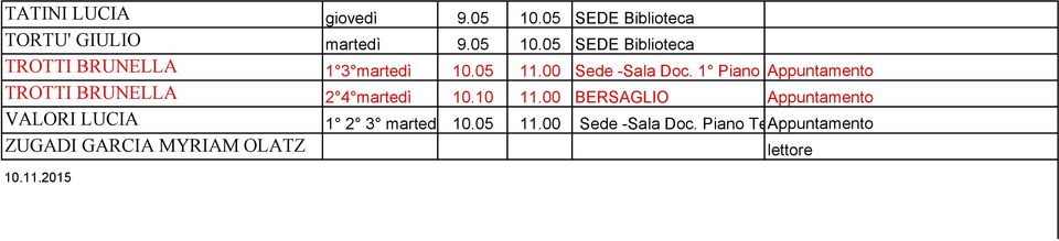 00 BERSAGLIO VALORI LUCIA 1 2 3 martedì 10.05 11.00 Sede -Sala Doc.