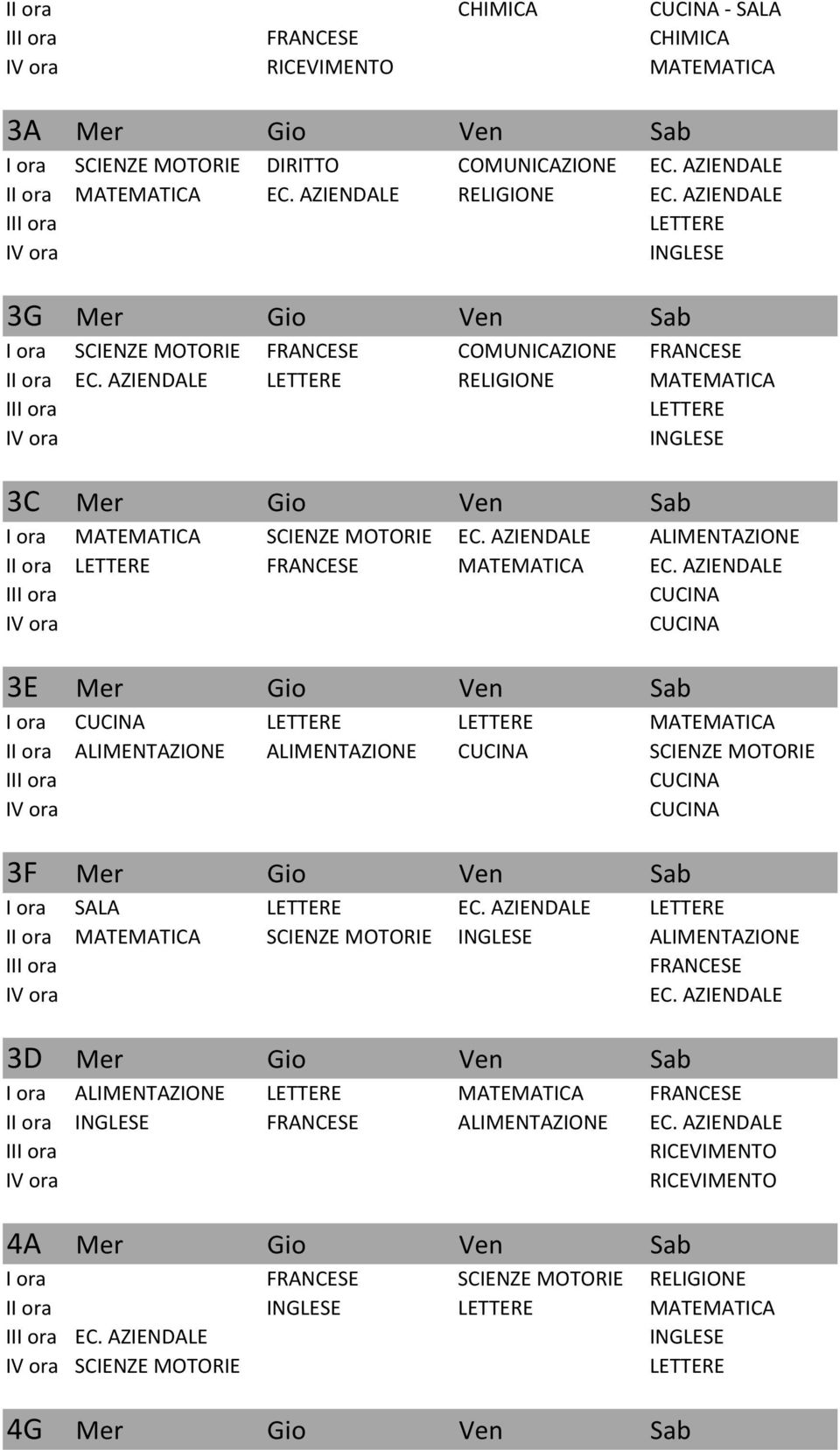AZIENDALE ALIMENTAZIONE MATEMATICA EC. AZIENDALE I 3E Mer Gio Ven Sab MATEMATICA ALIMENTAZIONE ALIMENTAZIONE SCIENZE MOTORIE I 3F Mer Gio Ven Sab SALA EC.