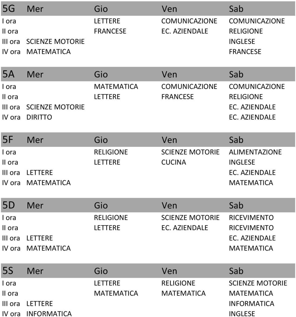 MOTORIE EC. AZIENDALE EC. AZIENDALE 5F Mer Gio Ven Sab RELIGIONE SCIENZE MOTORIE ALIMENTAZIONE I EC.