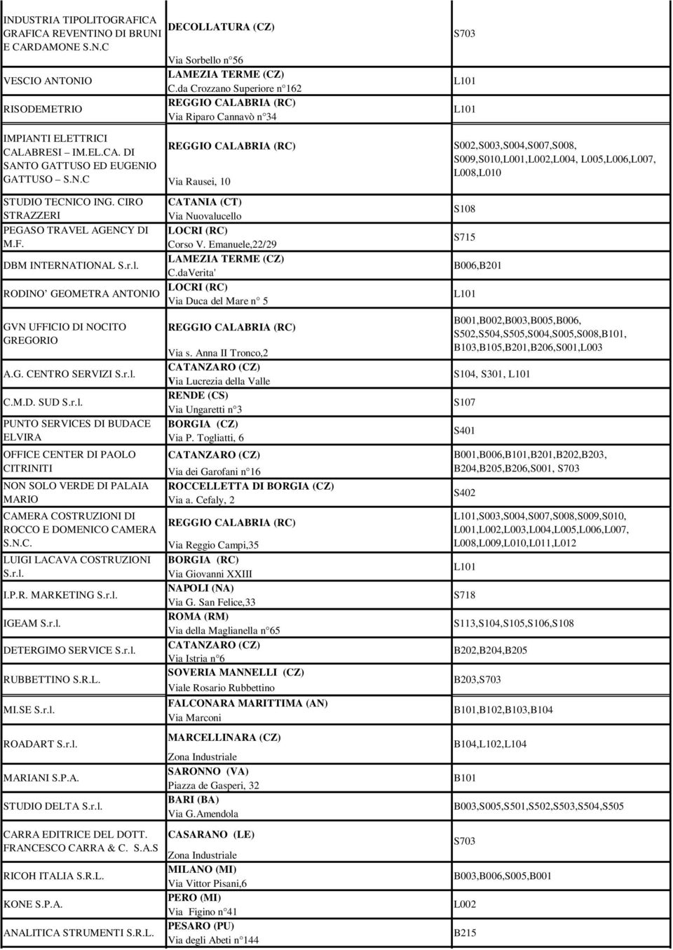 RODINO GEOMETRA ANTONIO GVN UFFICIO DI NOCITO GREGORIO A.G. CENTRO SERVIZI S.r.l.