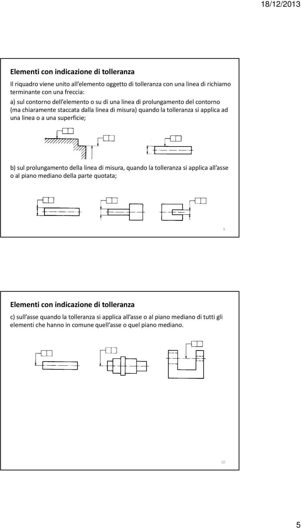 a una superficie; b) sul prolungamento della linea di misura, quando la tolleranza si applica all asse o al piano mediano della parte quotata; 9 Elementi con