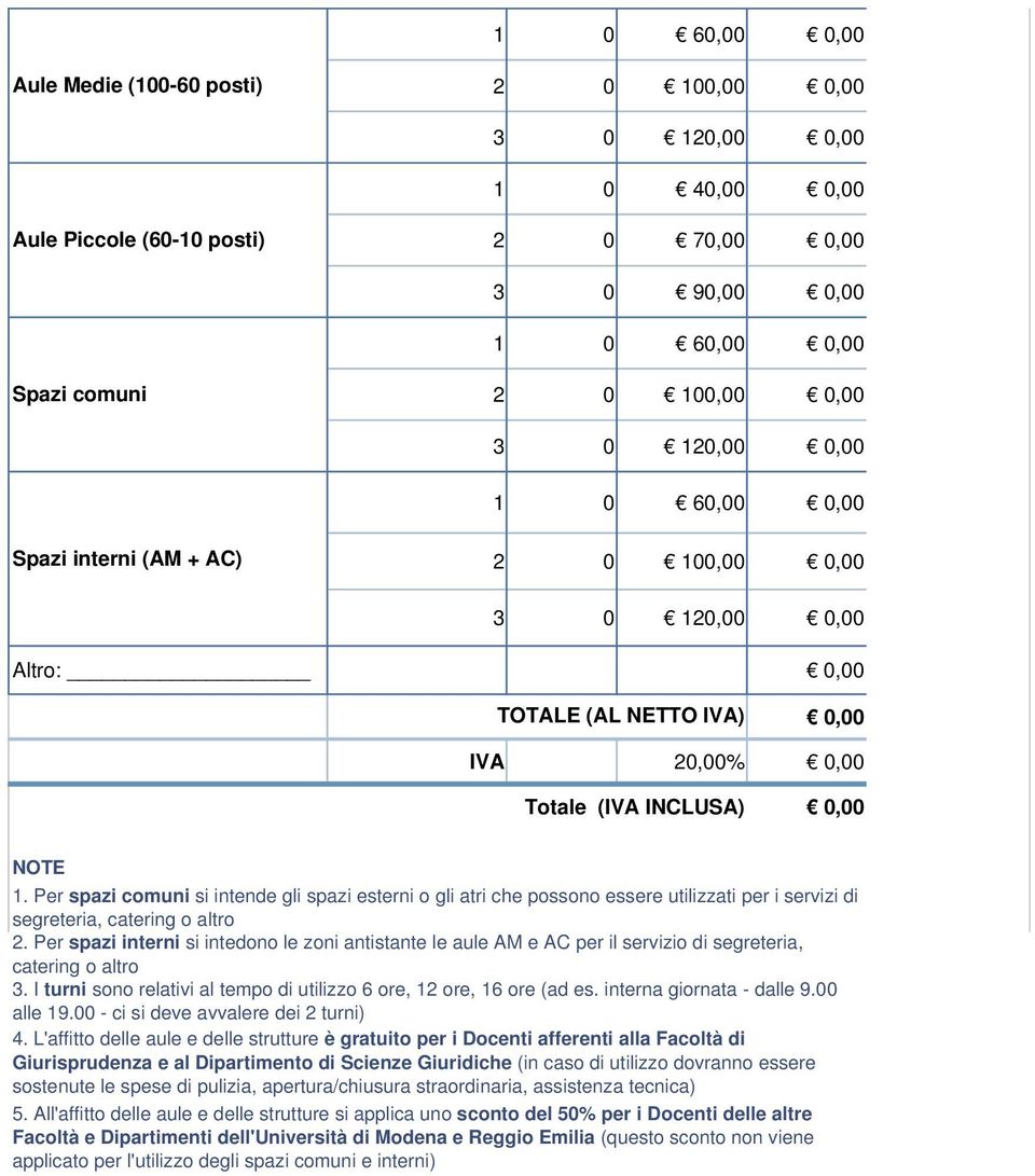 Per spazi interni si intedono le zoni antistante le aule AM e AC per il servizio di segreteria, catering o altro. I turni sono relativi al tempo di utilizzo 6 ore, ore, 6 ore (ad es.