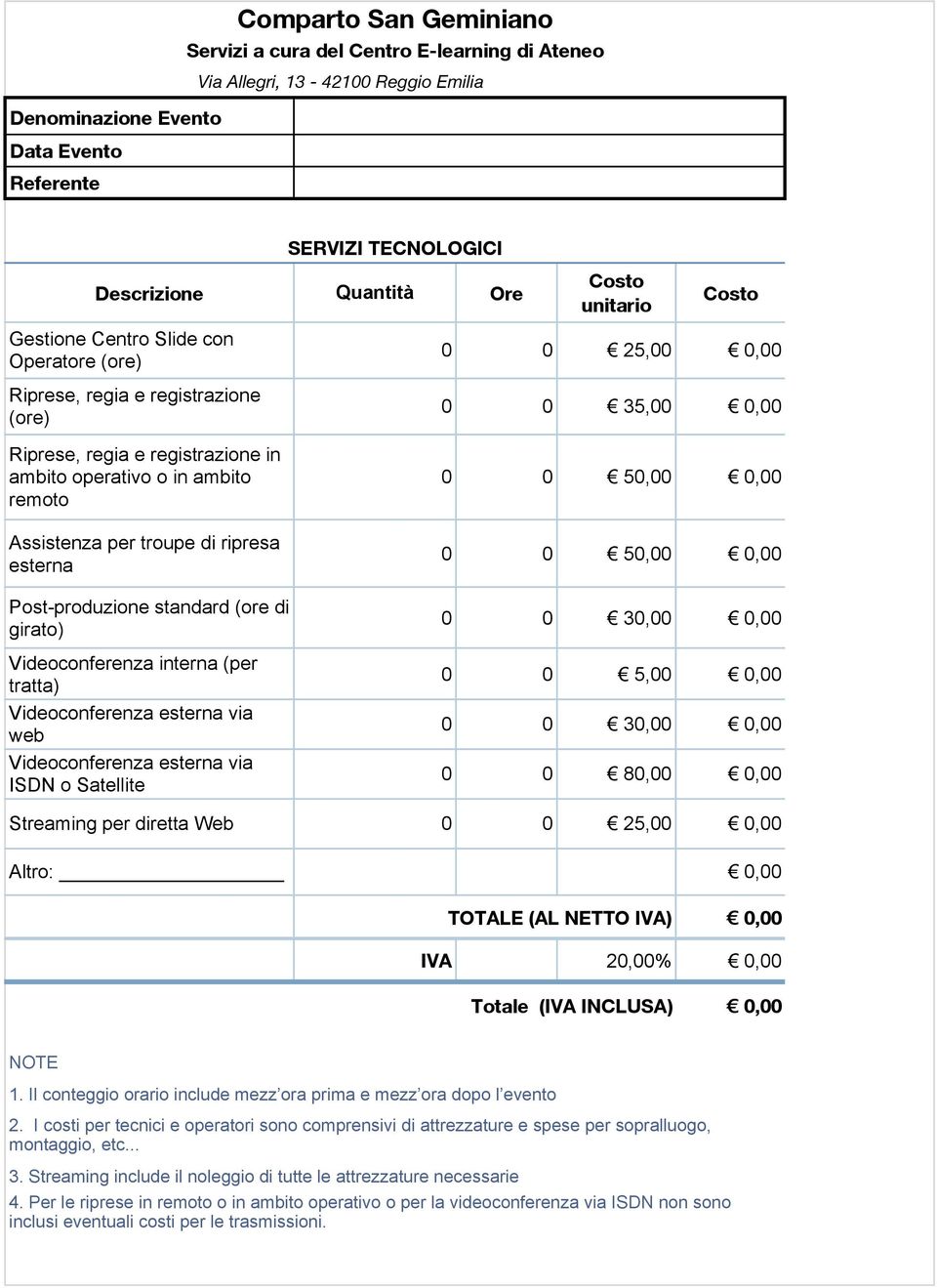 esterna via ISDN o Satellite Streaming per diretta Web Altro: TOTALE (AL NETTO ),% Totale ( INCLUSA) NOTE. Il conteggio orario include mezz ora prima e mezz ora dopo l evento.