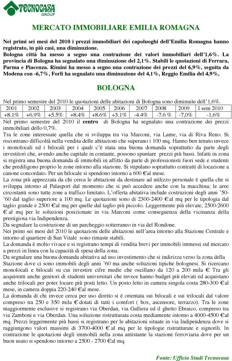 Rimini ha messo a segno una contrazione dei prezzi del 6,9%, seguita da Modena con -6,7%, Forlì ha segnalato una diminuzione del 4,1%, Reggio Emilia del 4,9%, BOLOGNA Nel primo semestre del 2010 le