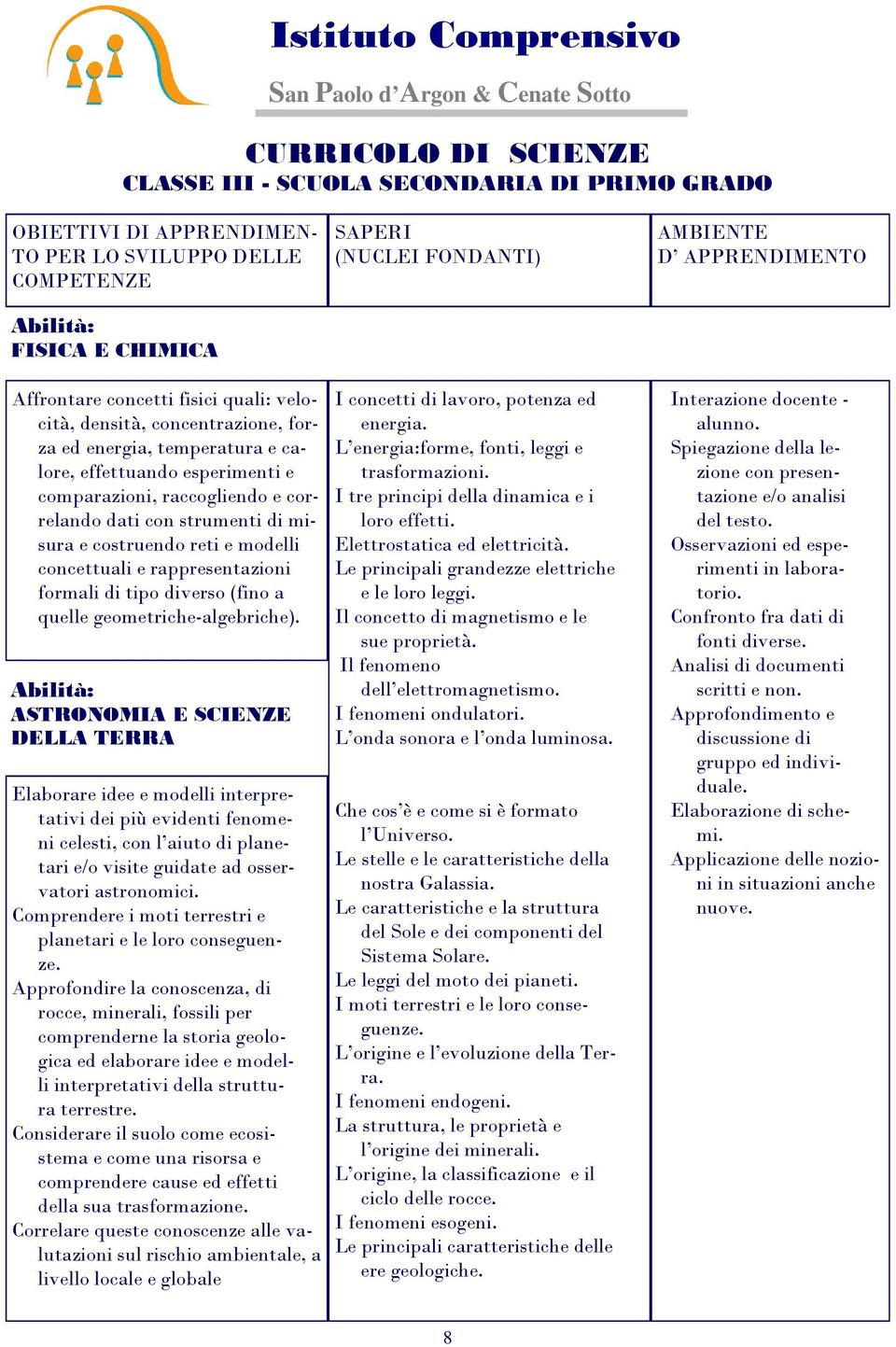 ASTRONOMIA E SCIENZE DELLA TERRA Elaborare idee e modelli interpretativi dei più evidenti fenomeni celesti, con l aiuto di planetari e/o visite guidate ad osservatori astronomici.