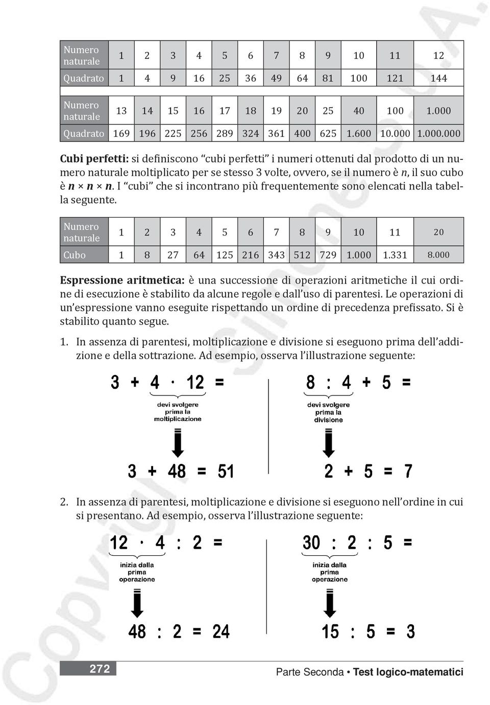 I cubi che si incontrano più frequentemente sono elencati nella tabella seguente. Numero naturale 1 2 3 4 5 6 7 8 9 10 11 20 Cubo 1 8 27 64 125 216 343 512 729 1.000 1.331 8.