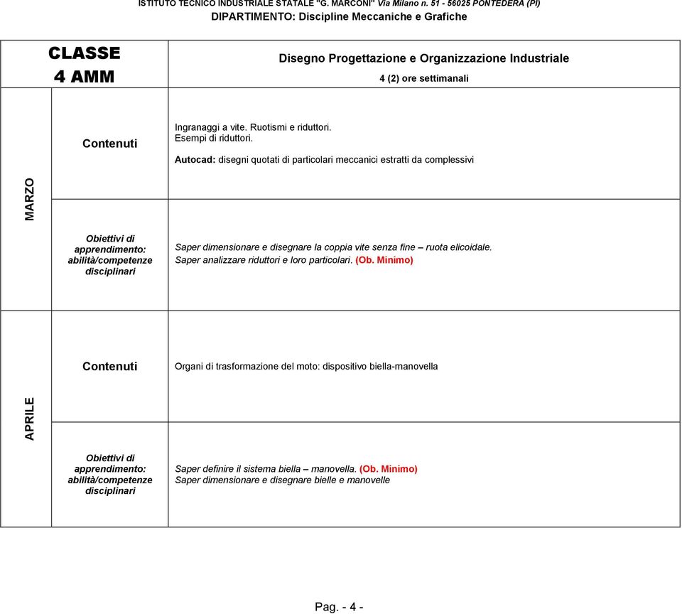 Saper analizzare riduttori e loro particolari. (Ob.