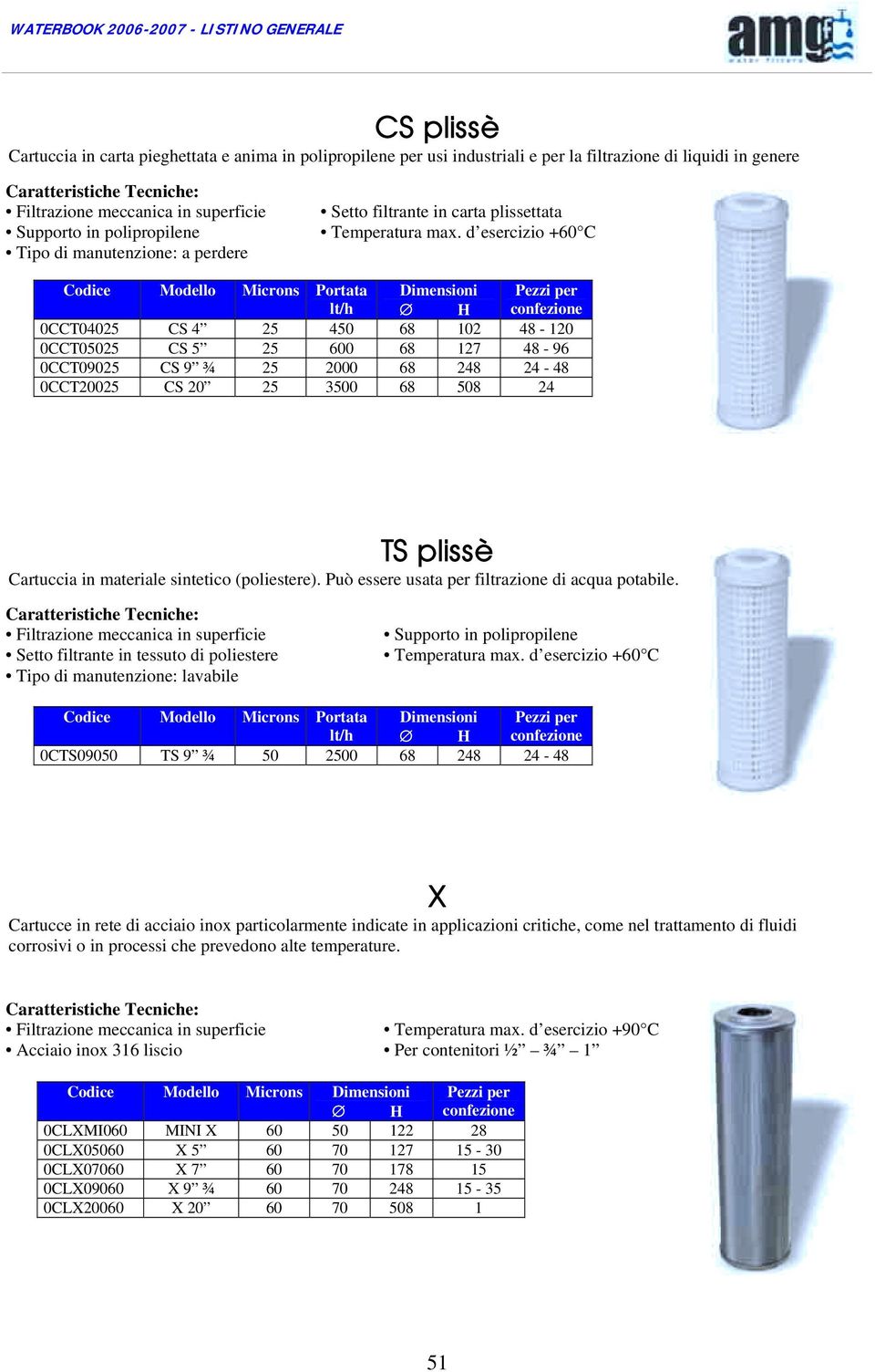 d esercizio +60 C Codice Modello Microns Portata Dimensioni Pezzi per lt/h 0CCT0025 CS 25 50 68 102 8-120 0CCT05025 CS 5 25 600 68 127 8-96 0CCT09025 CS 9 ¾ 25 2000 68 28 2-8 0CCT20025 CS 20 25 3500