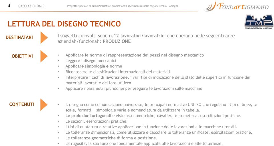 simbologia e norme Riconoscere le classificazioni internazionali dei materiali Interpretare i cicli di lavorazione, i vari tipi di indicazione dello stato delle superfici in funzione dei materiali