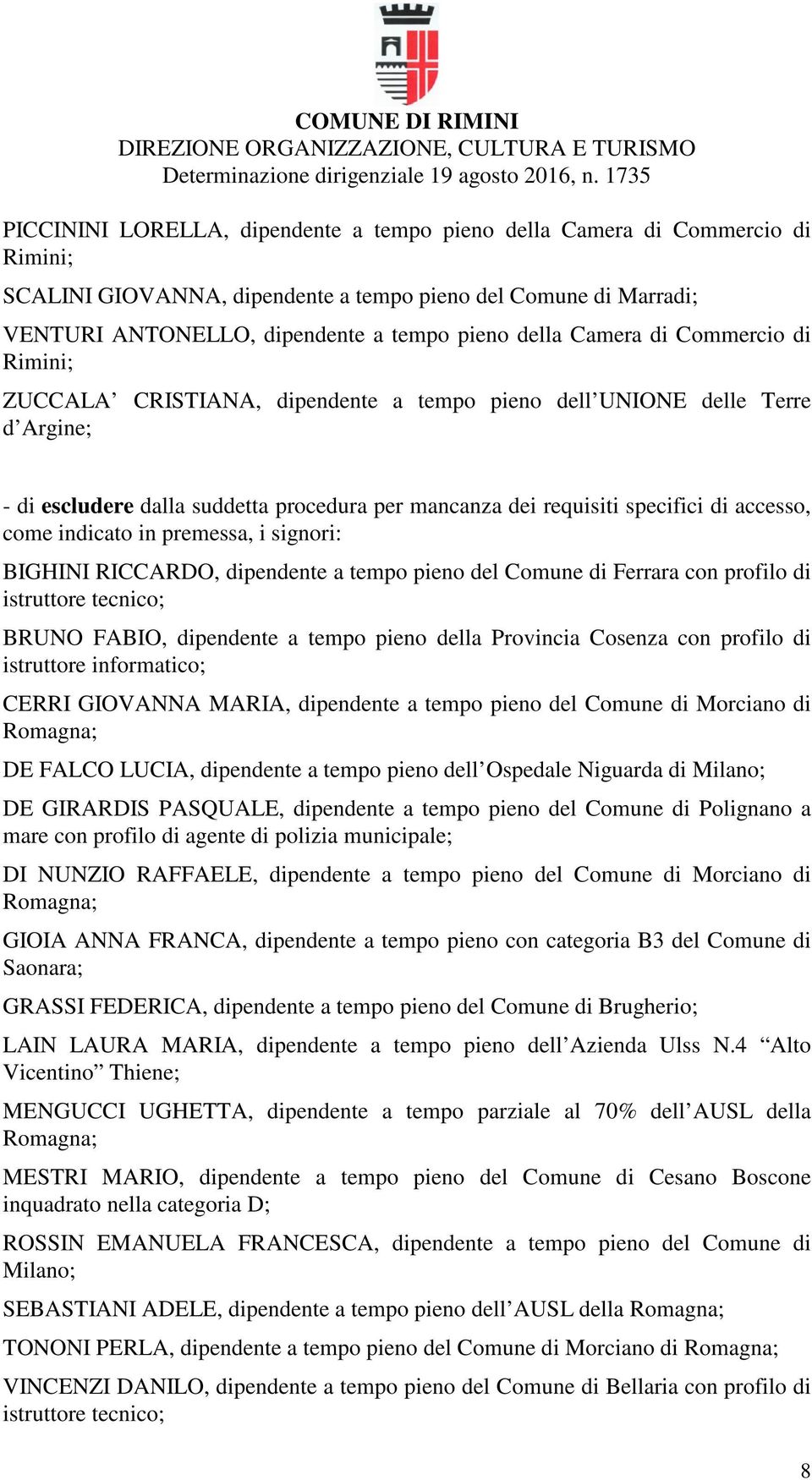 premessa, i signori: BIGHINI RICCARDO, dipendente a tempo pieno del Comune di Ferrara con profilo di istruttore tecnico; BRUNO FABIO, dipendente a tempo pieno della Provincia Cosenza con profilo di