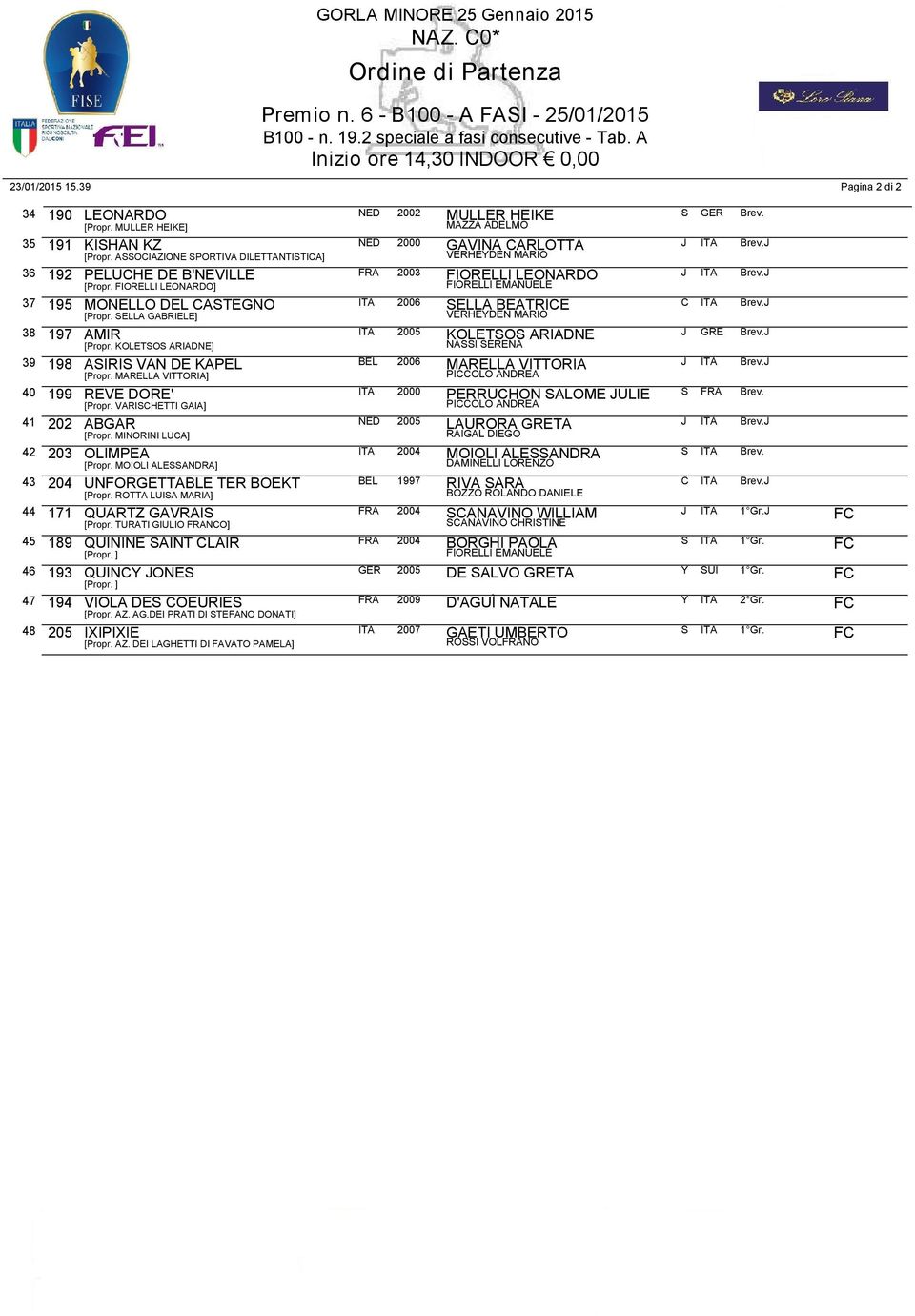FIORELLI LEONARDO] FIORELLI EMANUELE 37 195 MONELLO DEL CASTEGNO ITA 2006 SELLA BEATRICE C ITA Brev.J [Propr. SELLA GABRIELE] 38 197 AMIR ITA 2005 KOLETSOS ARIADNE J GRE Brev.J [Propr. KOLETSOS ARIADNE] 39 198 ASIRIS VAN DE KAPEL BEL 2006 MARELLA VITTORIA J ITA Brev.