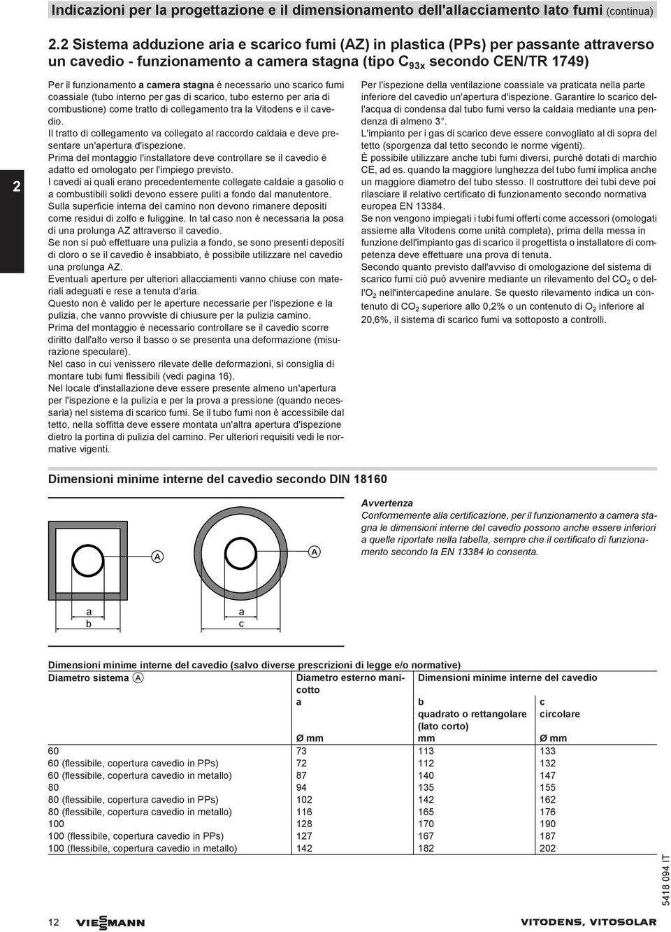 (tuo interno per gs di srio, tuo esterno per ri di omustione) ome trtto di ollegmento tr l Vitodens e il vedio. Il trtto di ollegmento v ollegto l rordo ldi e deve presentre un'pertur d'ispezione.