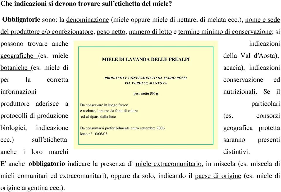 miele di indicazioni della Val d Aosta), acacia), indicazioni PRODOTTO E CONFEZIONATO DA MARIO ROSSI per la corretta conservazione ed informazioni produttore aderisce a nutrizionali.