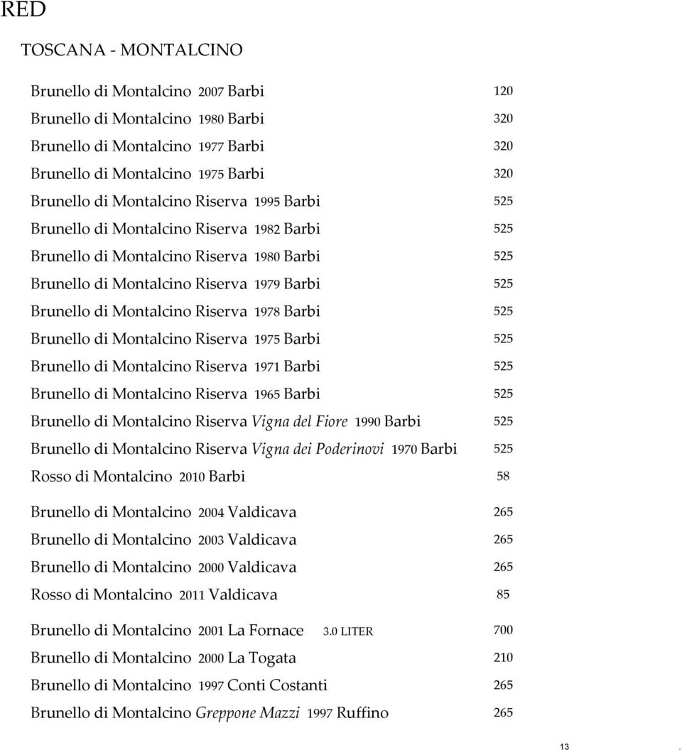 Barbi 525 Brunello di Montalcino Riserva 1975 Barbi 525 Brunello di Montalcino Riserva 1971 Barbi 525 Brunello di Montalcino Riserva 1965 Barbi 525 Brunello di Montalcino Riserva Vigna del Fiore 1990