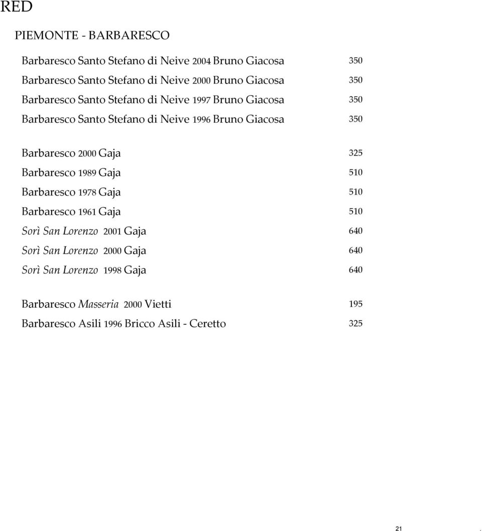 2000 Gaja 325 Barbaresco 1989 Gaja 510 Barbaresco 1978 Gaja 510 Barbaresco 1961 Gaja 510 Sorì San Lorenzo 2001 Gaja 640 Sorì San