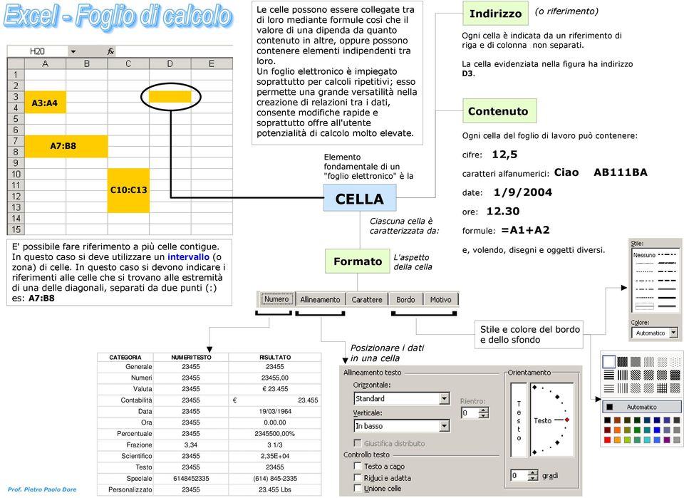 mediante formule così che il valore di una dipenda da quanto contenuto in altre, oppure possono contenere elementi indipendenti tra loro.