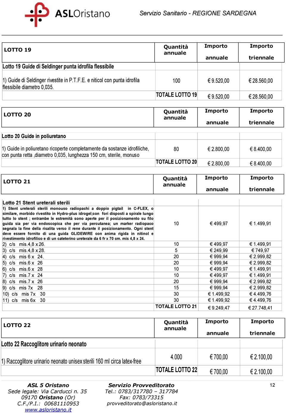 560,00 LOTTO 20 Lotto 20 Guide in poliuretano 1) Guide in poliuretano ricoperte completamente da sostanze idrofiliche, con punta retta,diametro 0,035, lunghezza 150 cm, sterile, monuso 80 2.800,00 8.