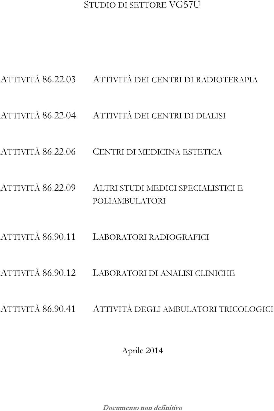 90.11 LABORATORI RADIOGRAFICI ATTIVITÀ 86.90.12 LABORATORI DI ANALISI CLINICHE ATTIVITÀ 86.90.41 ATTIVITÀ DEGLI AMBULATORI TRICOLOGICI Aprile 2014 Documento non definitivo