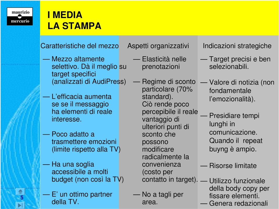 Poco adatto a trasmettere emozioni (limite rispetto alla TV) Ha una soglia accessibile a molti budget (non così la TV) E un ottimo partner della TV.