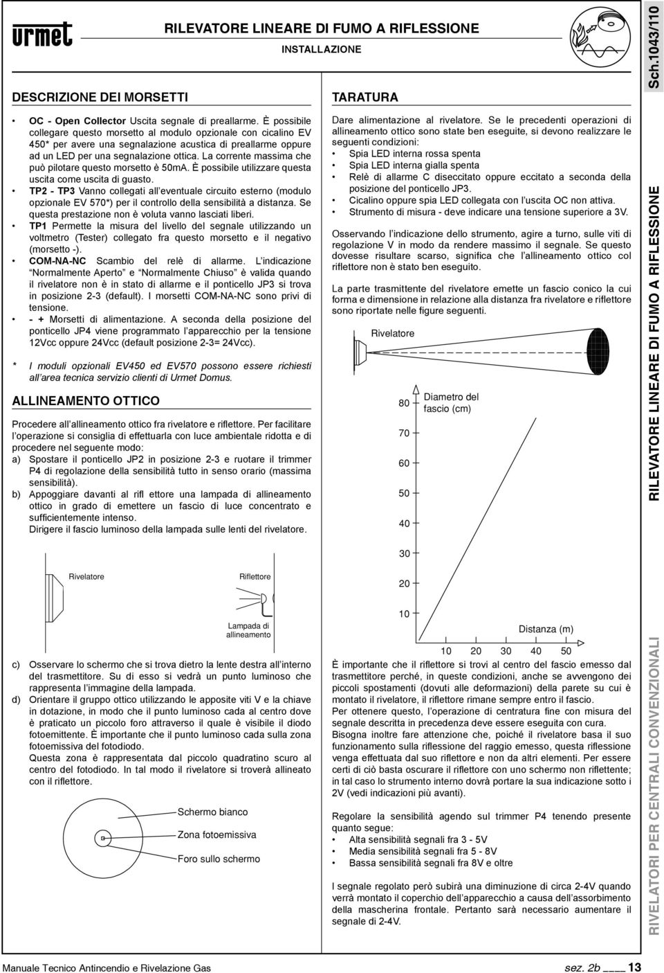 La corrente massima che può pilotare questo morsetto è 50mA. È possibile utilizzare questa uscita come uscita di guasto.