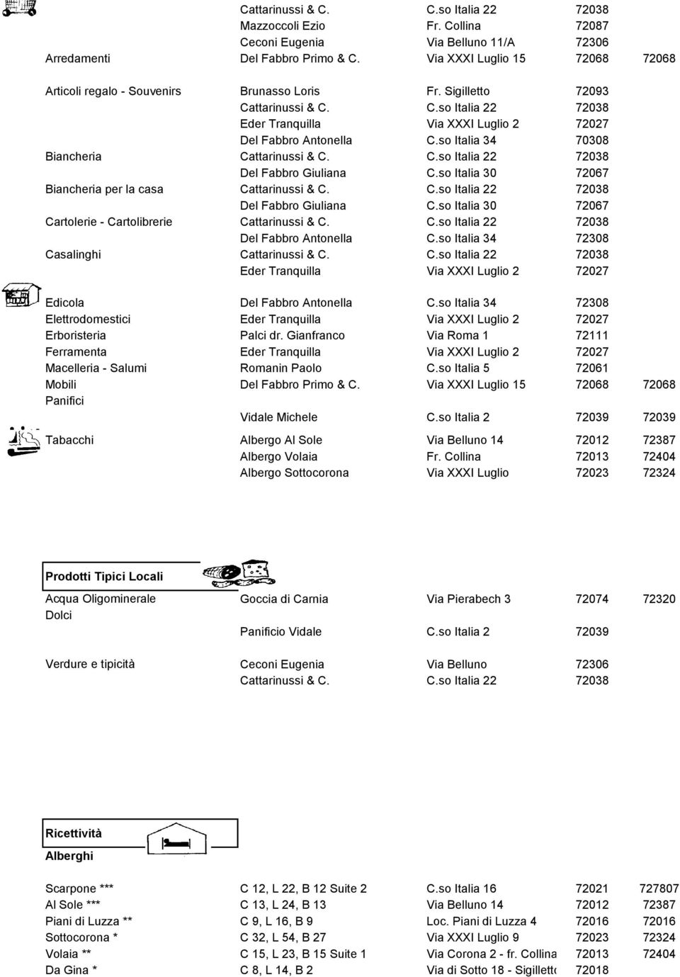 so Italia 34 70308 Biancheria Cattarinussi & C. C.so Italia 22 72038 Del Fabbro Giuliana C.so Italia 30 72067 Biancheria per la casa Cattarinussi & C. C.so Italia 22 72038 Del Fabbro Giuliana C.so Italia 30 72067 Cartolerie - Cartolibrerie Cattarinussi & C.