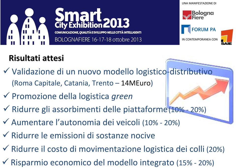 20%) Aumentare l autonomia dei veicoli (10% 20%) Ridurre le emissioni di sostanze nocive Ridurre