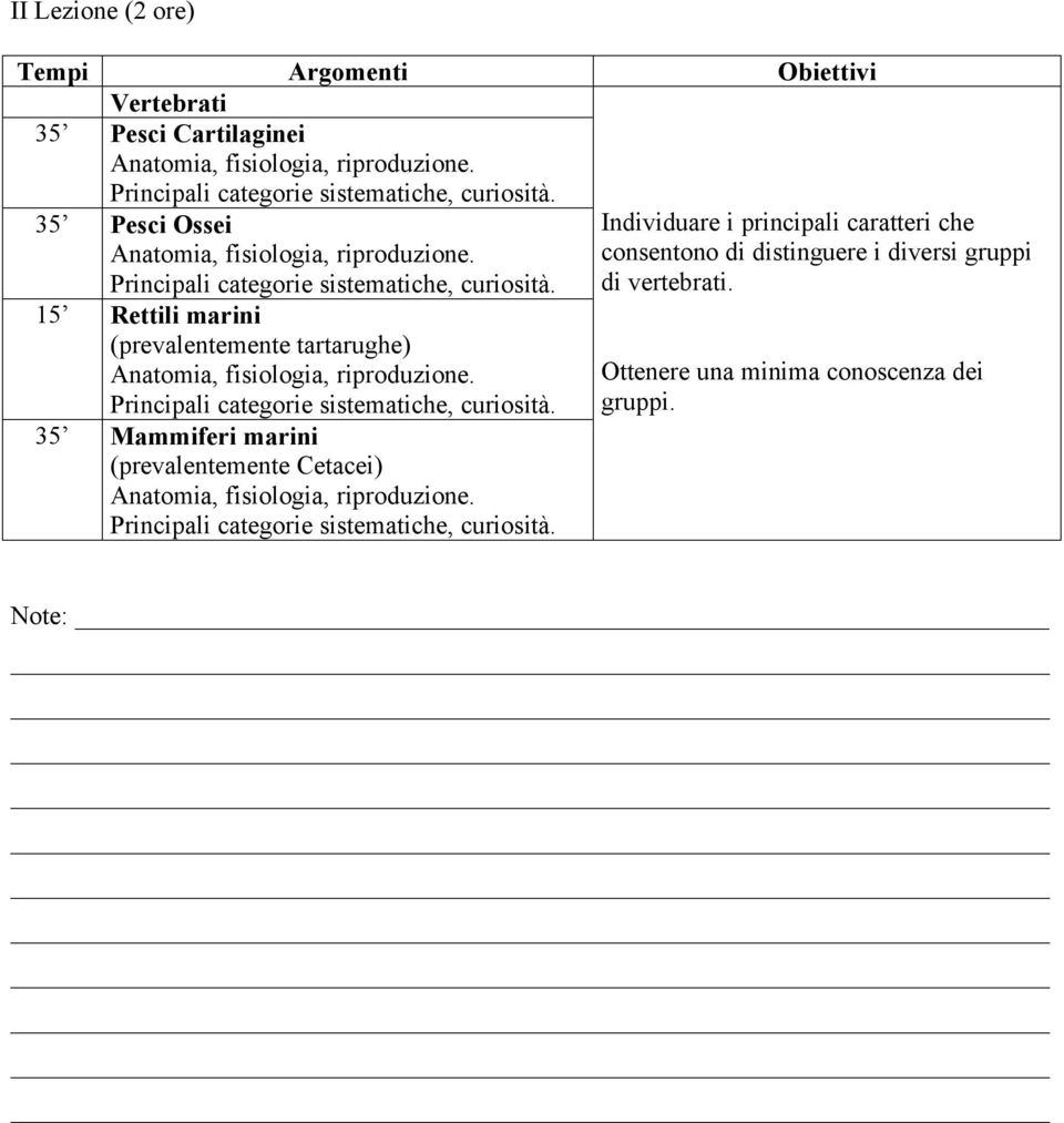 15 Rettili marini (prevalentemente tartarughe) Anatomia, fisiologia, riproduzione. Principali categorie sistematiche, curiosità.