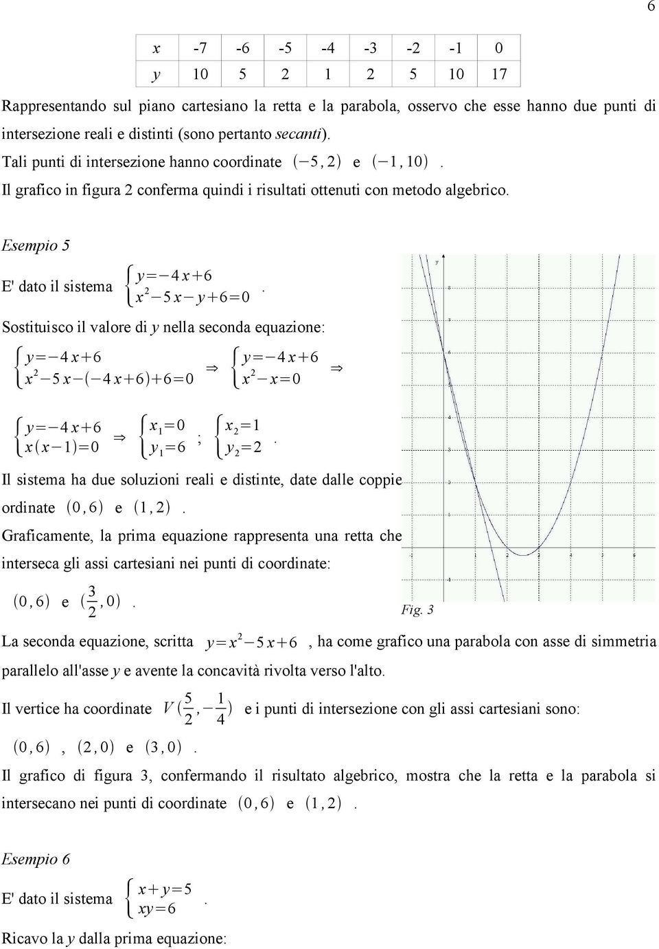 Sostituisco il valore di y nella seconda equazione: y= 4 x 6 x 5 x 4 x 6 6=0 y= 4 x 6 x x=0 y= 4 x 6 x x 1 =0 x 1=0 y 1 =6 ; x =1 y =.