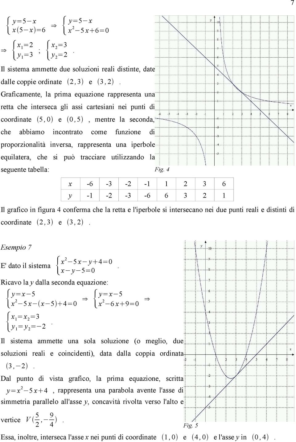 inversa, rappresenta una iperbole equilatera, che si può tracciare utilizzando la seguente tabella: x -6-3 - -1 1 3 6 y -1 - -3-6 6 3 1 Il grafico in figura 4 conferma che la retta e l'iperbole si