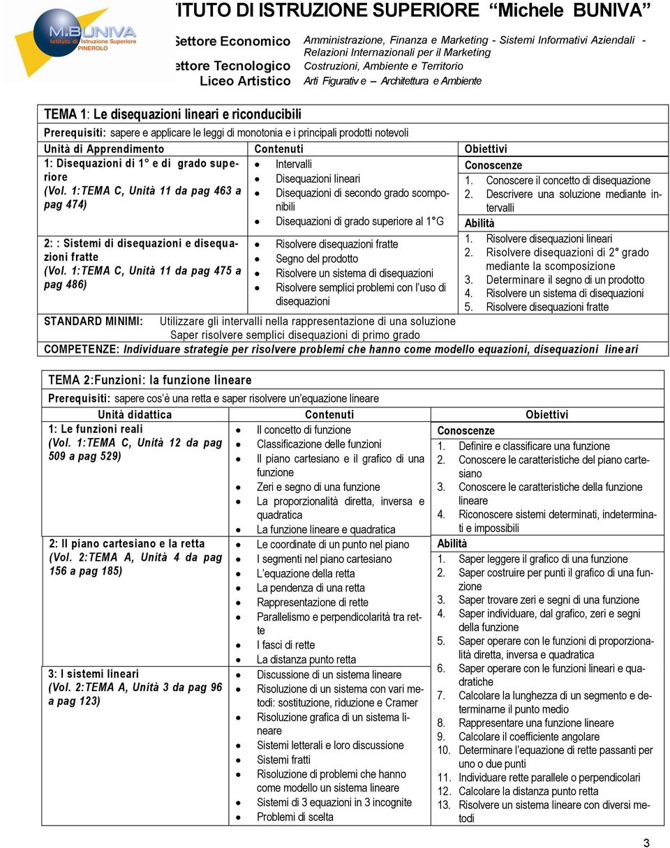 1:TEMA C, Unità 11 da pag 463 a Disequazioni di secondo grado scomponibili pag 474) 2: : Sistemi di disequazioni e disequazioni fratte (Vol.