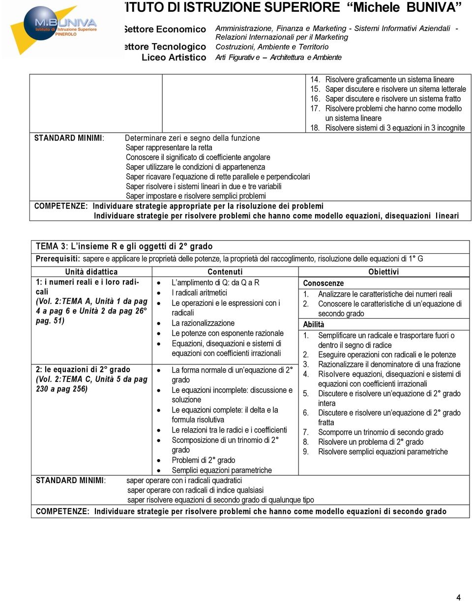 Saper discutere e risolvere un sitema letterale 16. Saper discutere e risolvere un sistema fratto 17. Risolvere problemi che hanno come modello un sistema lineare 18.