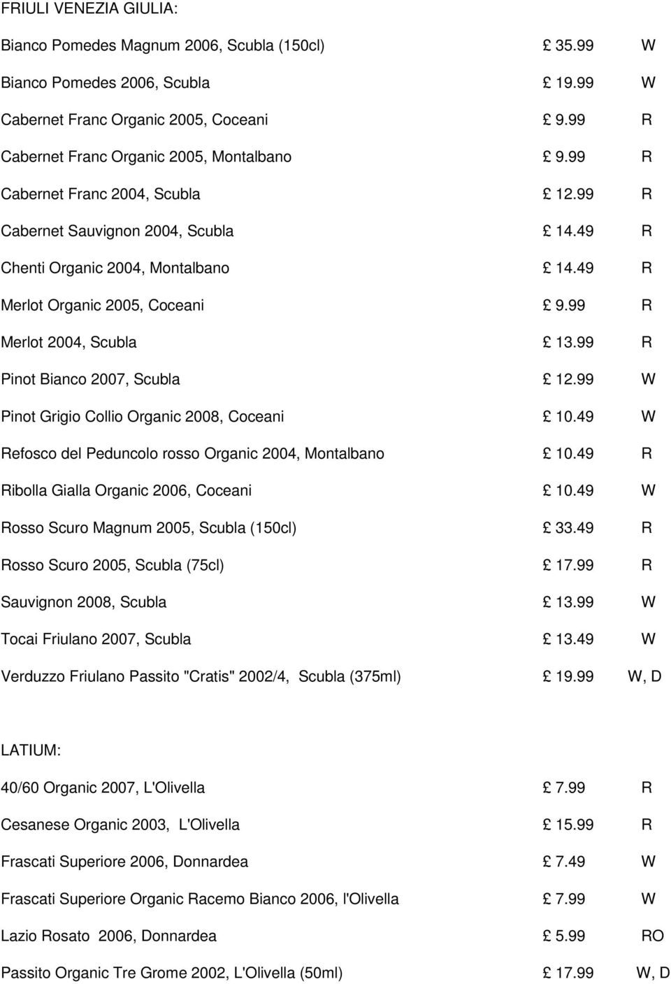 99 R Pinot Bianco 2007, Scubla 12.99 W Pinot Grigio Collio Organic 2008, Coceani 10.49 W Refosco del Peduncolo rosso Organic 2004, Montalbano 10.49 R Ribolla Gialla Organic 2006, Coceani 10.