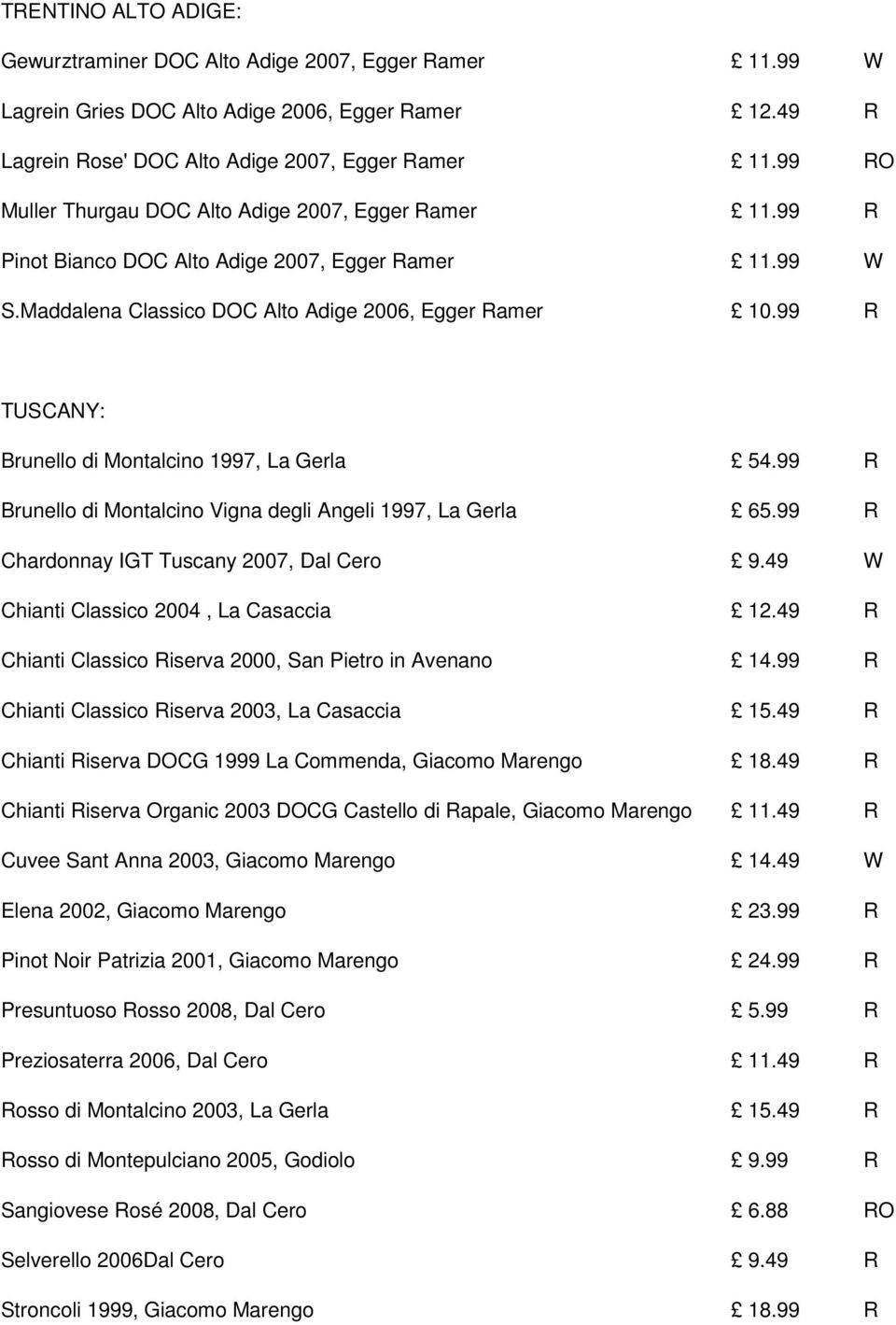 99 R TUSCANY: Brunello di Montalcino 1997, La Gerla 54.99 R Brunello di Montalcino Vigna degli Angeli 1997, La Gerla 65.99 R Chardonnay IGT Tuscany 2007, Dal Cero 9.