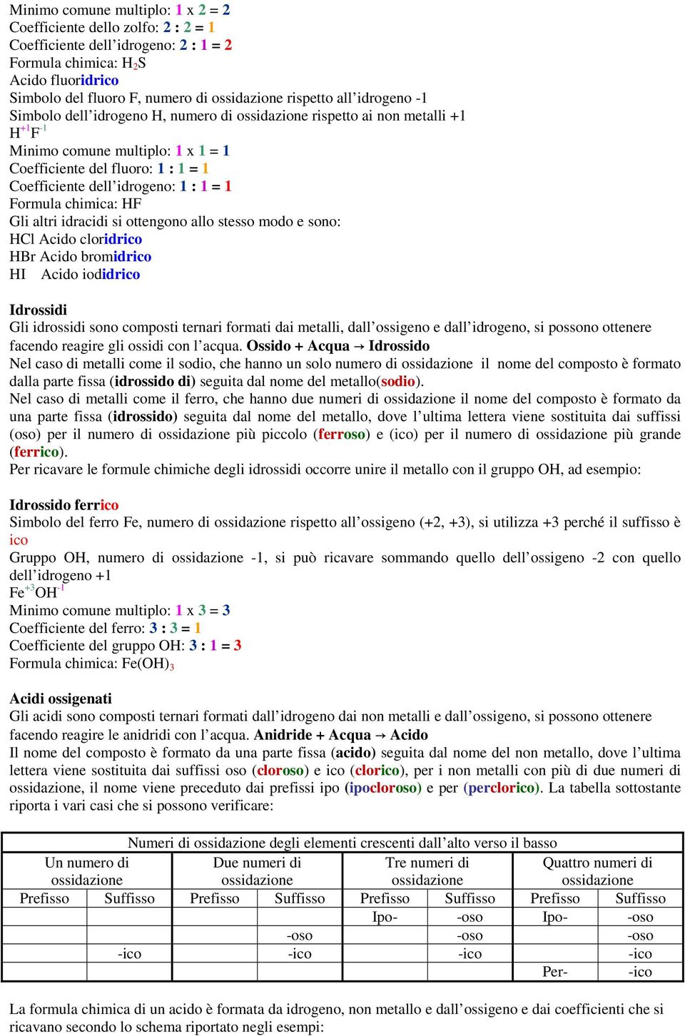 chimica: HF Gli altri idracidi si ottengono allo stesso modo e sono: HCl Acido cloridrico HBr Acido bromidrico HI Acido iodidrico Idrossidi Gli idrossidi sono composti ternari formati dai metalli,