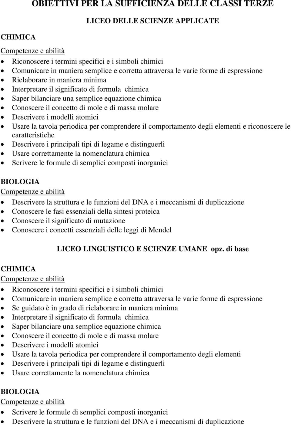 i modelli atomici Usare la tavola periodica per comprendere il comportamento degli elementi e riconoscere le caratteristiche Descrivere i principali tipi di legame e distinguerli Usare correttamente