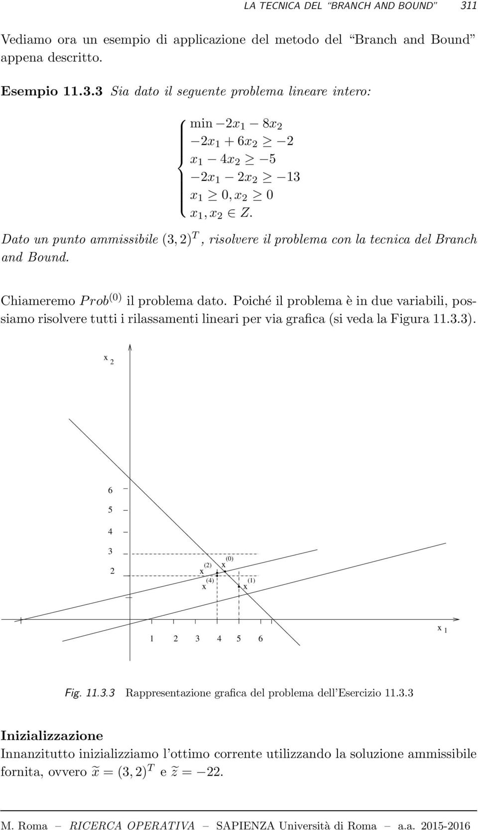 Poiché il problema è in due variabili, possiamo risolvere tutti i rilassamenti lineari per via grafica(si veda la Figura 11.3.3). x 2 6 5 4 3 2 x (2) x (4) (0) x (1) x 1 2 3 4 5 6 x 1 Fig. 11.3.3 Rappresentazione grafica del problema dell Esercizio 11.