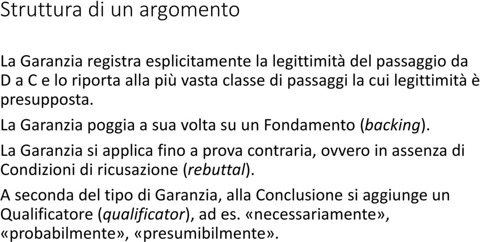 La Garanzia si applica fino a prova contraria, ovvero in assenza di Condizioni di ricusazione (rebuttal).