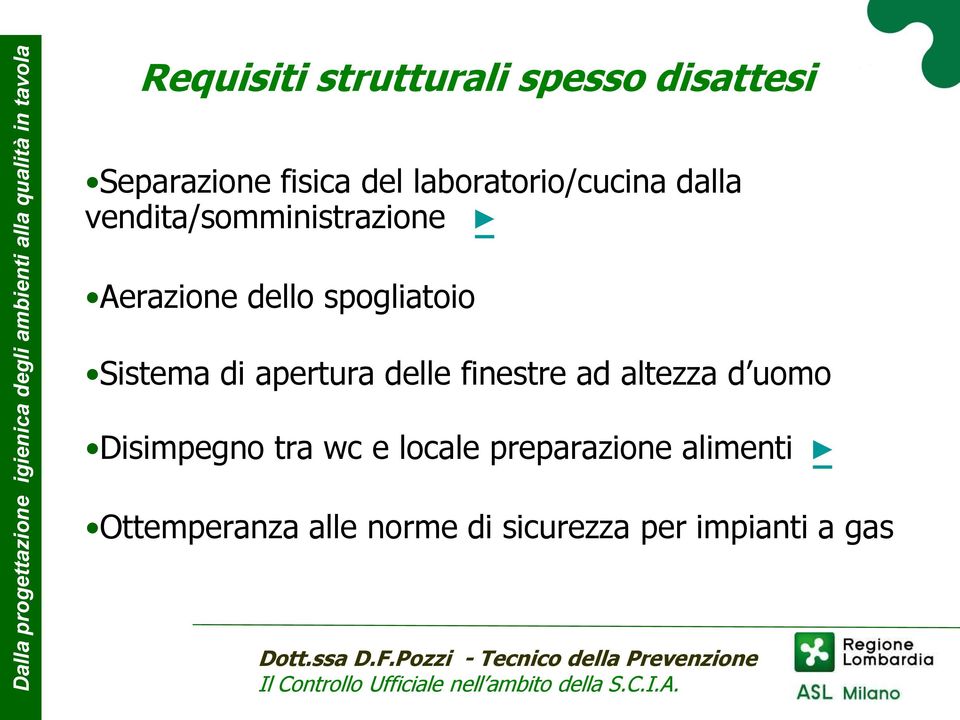 spogliatoio Sistema di apertura delle finestre ad altezza d uomo