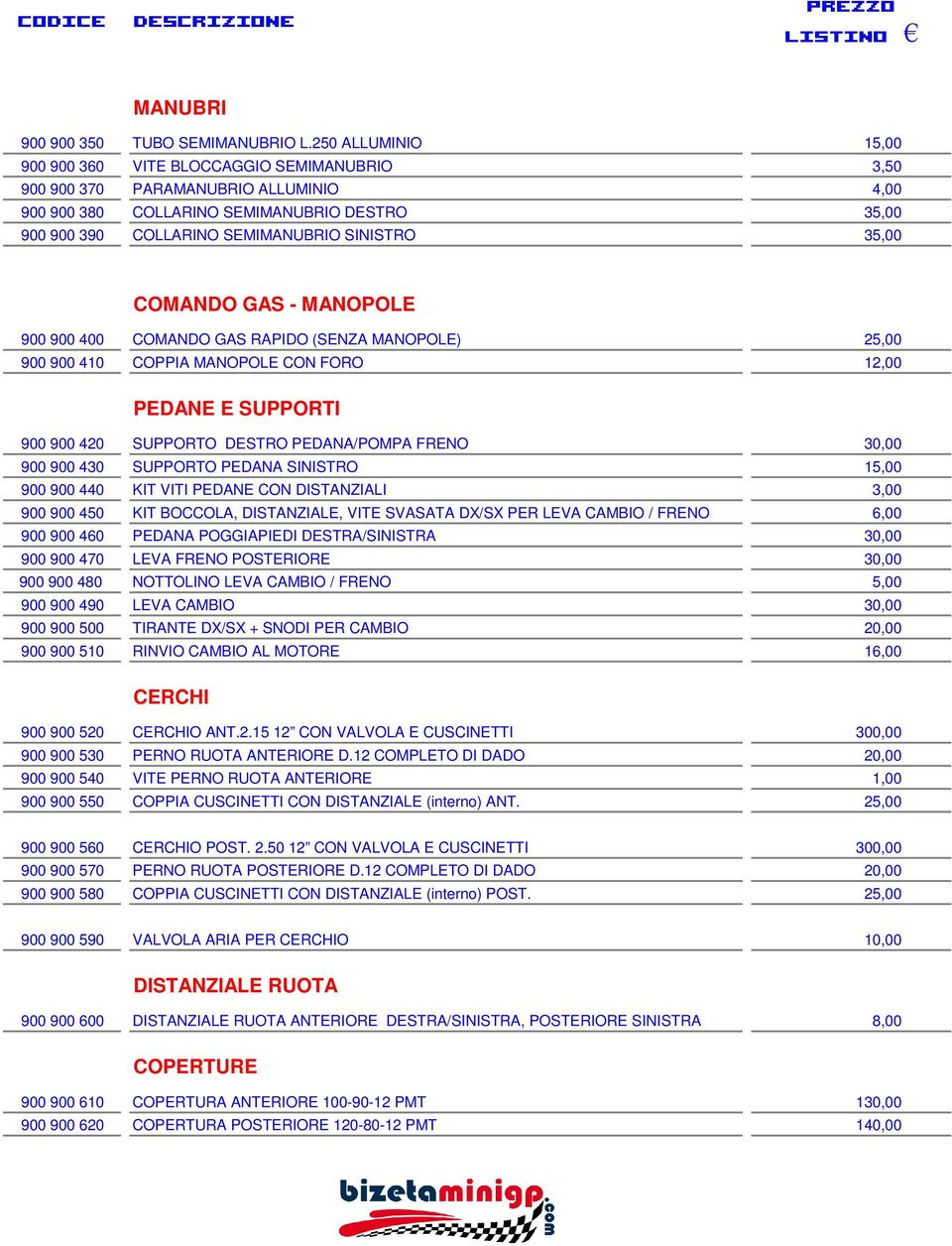 35,00 COMANDO GAS - MANOPOLE 900 900 400 COMANDO GAS RAPIDO (SENZA MANOPOLE) 25,00 900 900 410 COPPIA MANOPOLE CON FORO 12,00 PEDANE E SUPPORTI 900 900 420 SUPPORTO DESTRO PEDANA/POMPA FRENO 30,00