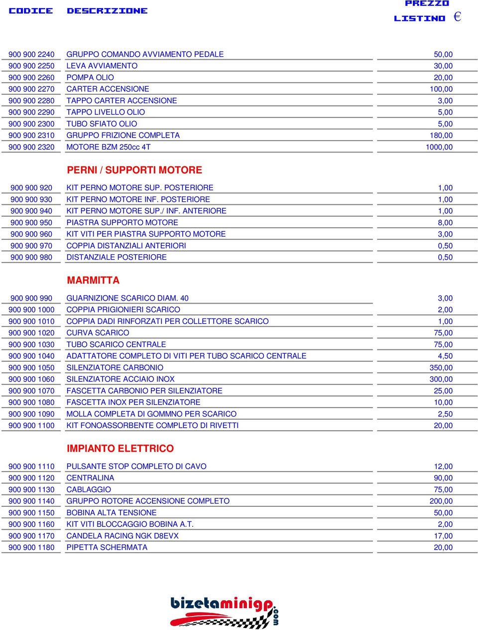 PERNO MOTORE SUP. POSTERIORE 1,00 900 900 930 KIT PERNO MOTORE INF. POSTERIORE 1,00 900 900 940 KIT PERNO MOTORE SUP./ INF.