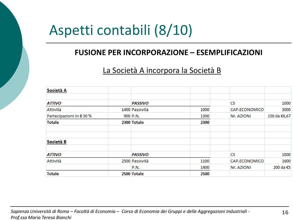 ESEMPLIFICAZIONI La