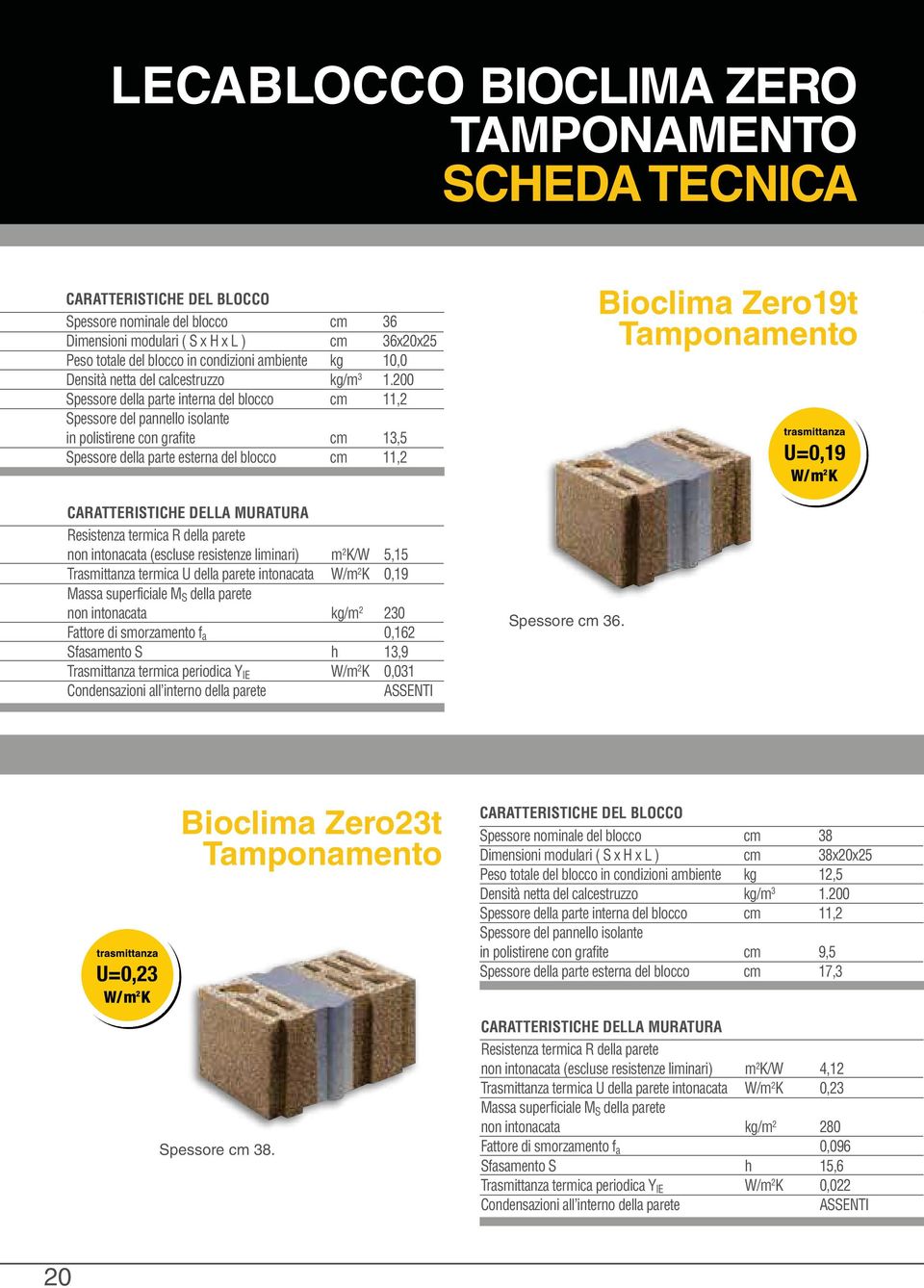 200 Spessore della parte interna del blocco cm 11,2 Spessore del pannello isolante in polistirene con grafite cm 13,5 Spessore della parte esterna del blocco cm 11,2 Bioclima Zero19t Tamponamento