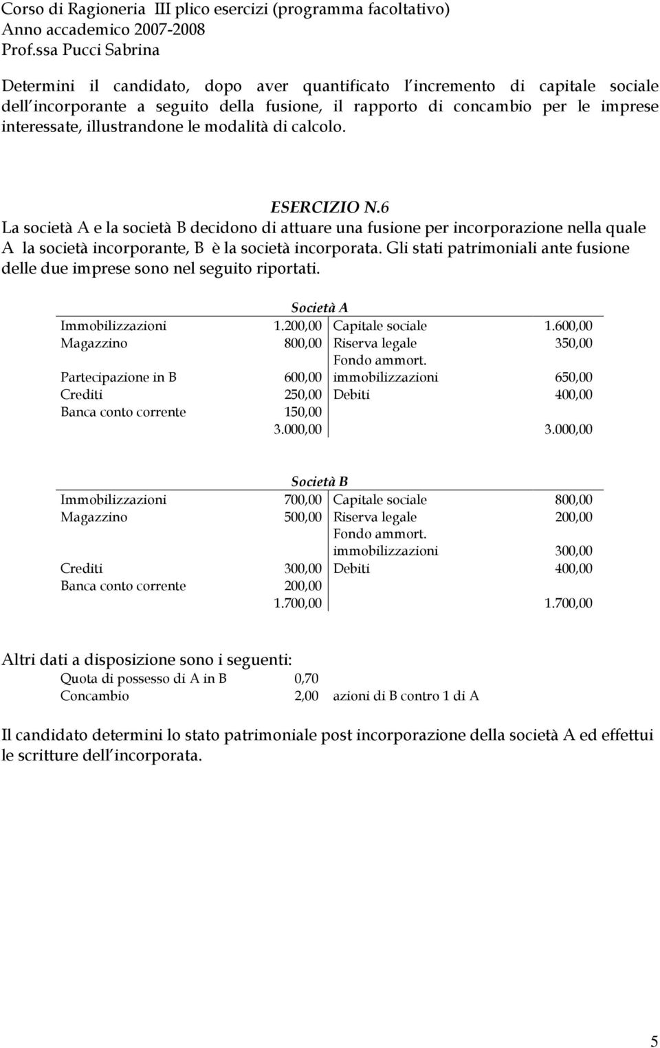 Gli stati patrimoniali ante fusione delle due imprese sono nel seguito riportati. Società A Immobilizzazioni 1.200,00 Capitale sociale 1.600,00 Magazzino 800,00 Riserva legale 350,00 Fondo ammort.