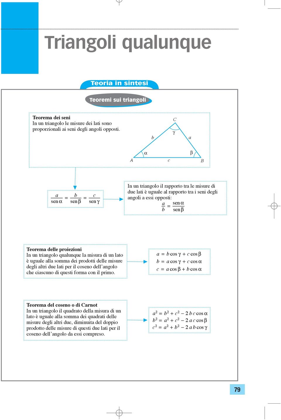 misure degli ltri due lti per il coseno dellngolo che ciscuno di questi form con il primo cos γ + c cos β cos γ + c cos c cos β + cos Teorem del coseno o di rnot In un tringolo il qudrto dell